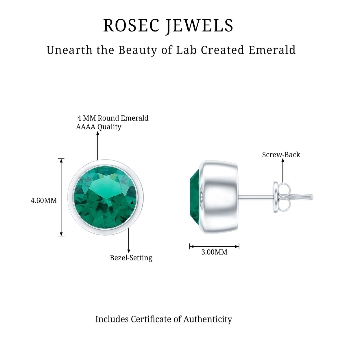 Lab Created Emerald Earrings - 4mm Bezel Setting Solitaire Studs for Everyday Wear