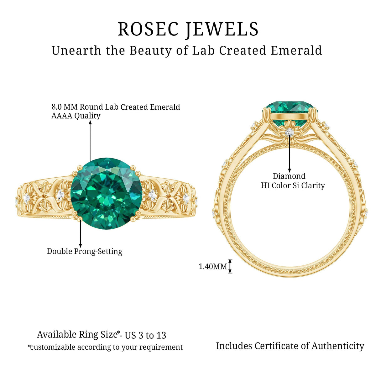 Lab Created Emerald Ring – 2 Carat Round Vintage Engagement With Diamond Accents