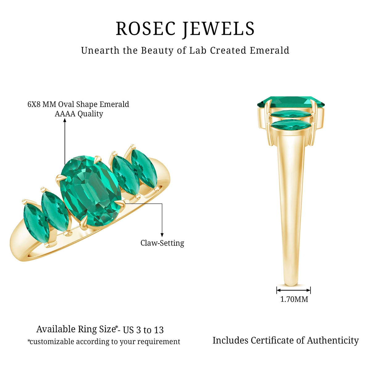 Lab Created Emerald Ring – Five Stone Oval Marquise Multi Stone Design