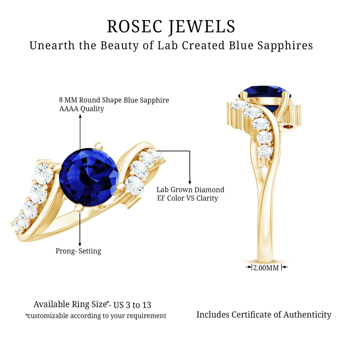 Lab Grown Blue Sapphire Ring, 2.7 Carat Diamond Bypass Shank