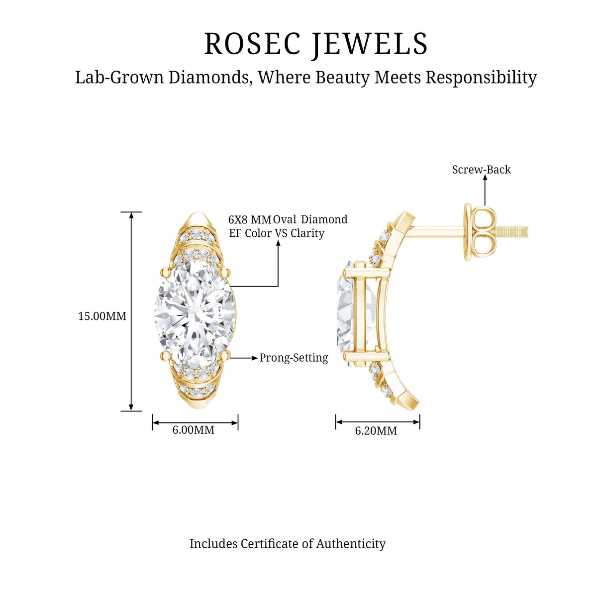 Lab Grown Diamond Earrings – 2.5 Carat Oval Diamond Studs With Prong Setting & Screw Back