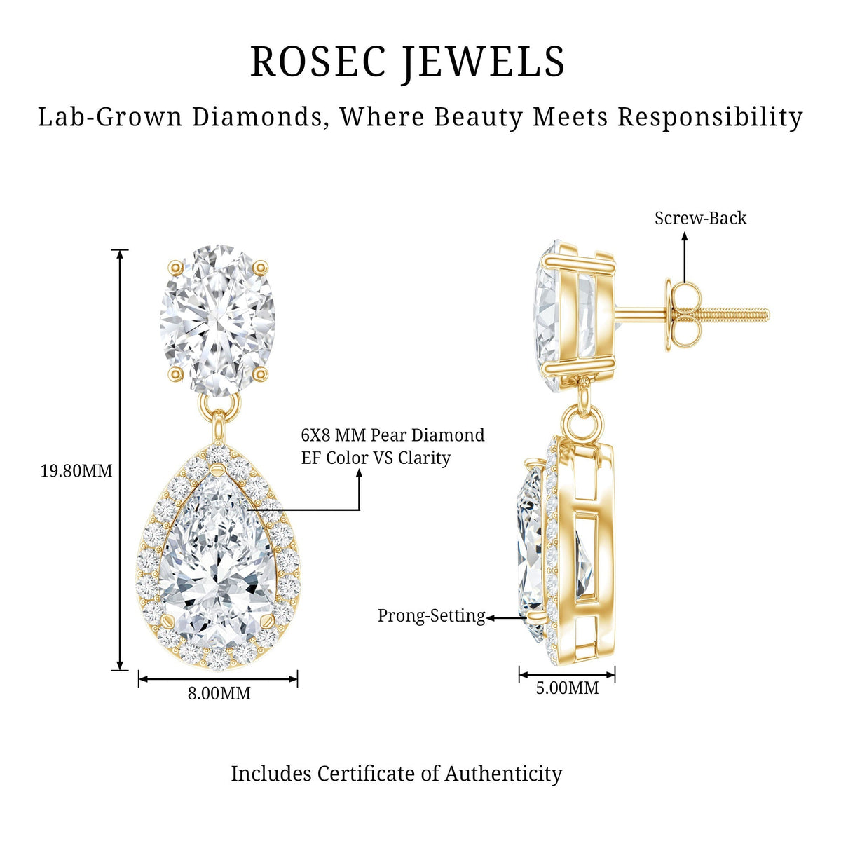 Lab Grown Diamond Earrings – Bridal Pear Cut Drops with Halo Design in Rose Gold