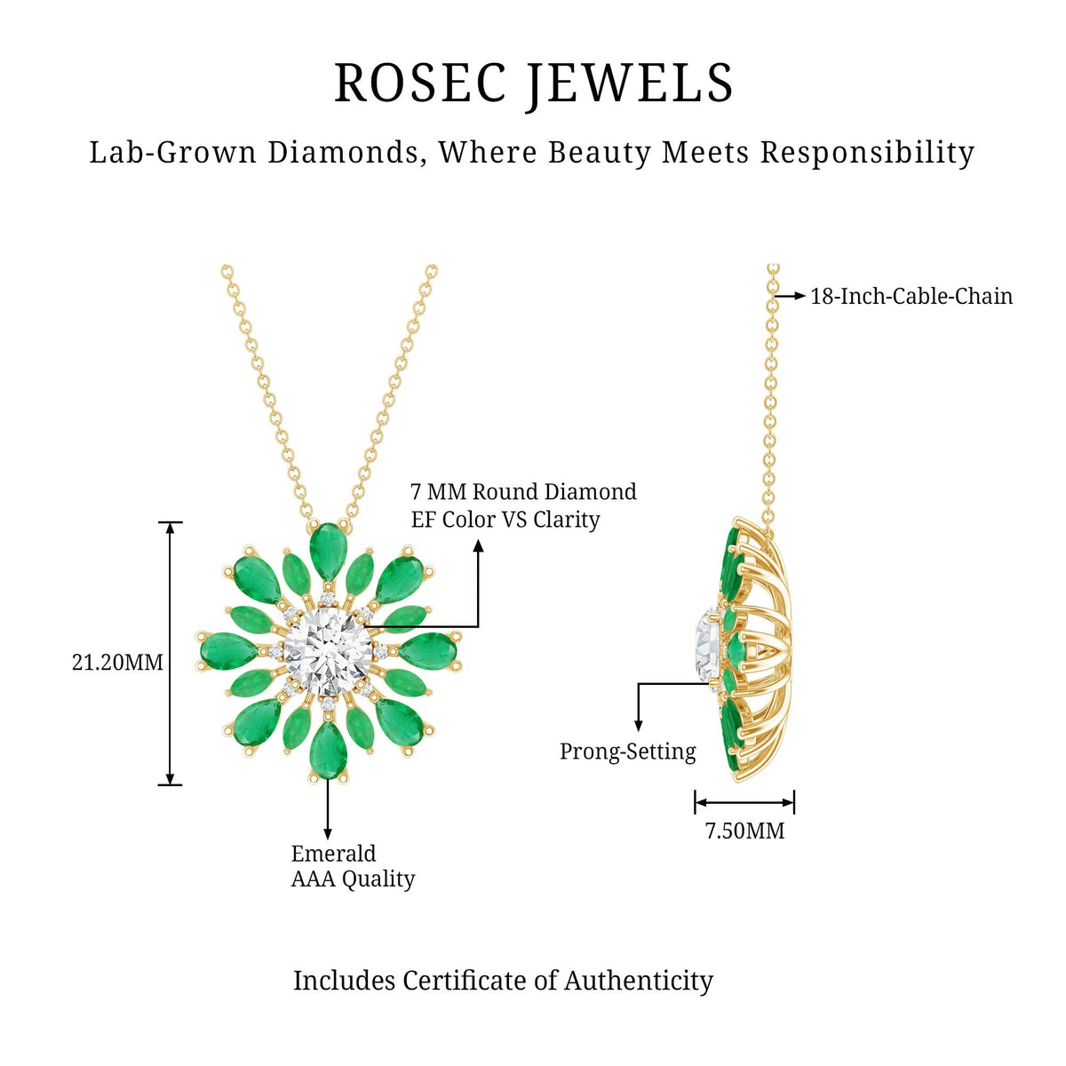 Lab Grown Diamond Necklace – 1.2 Carat Emerald Statement Pendant With Pear Marquise Emeralds