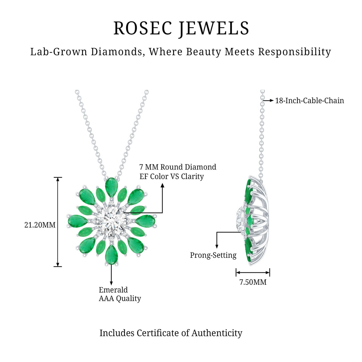 Lab Grown Diamond Necklace – 1.2 Carat Emerald Statement Pendant With Pear Marquise Emeralds