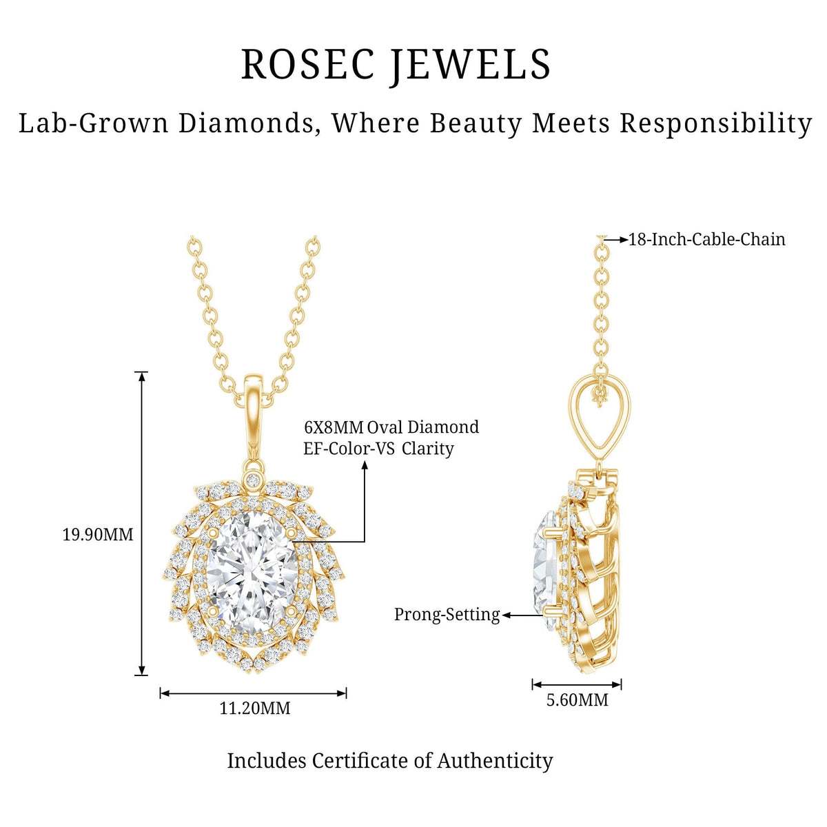 Lab Grown Diamond Necklace - 1.2 Carat Oval Pendant With Double Halo Design