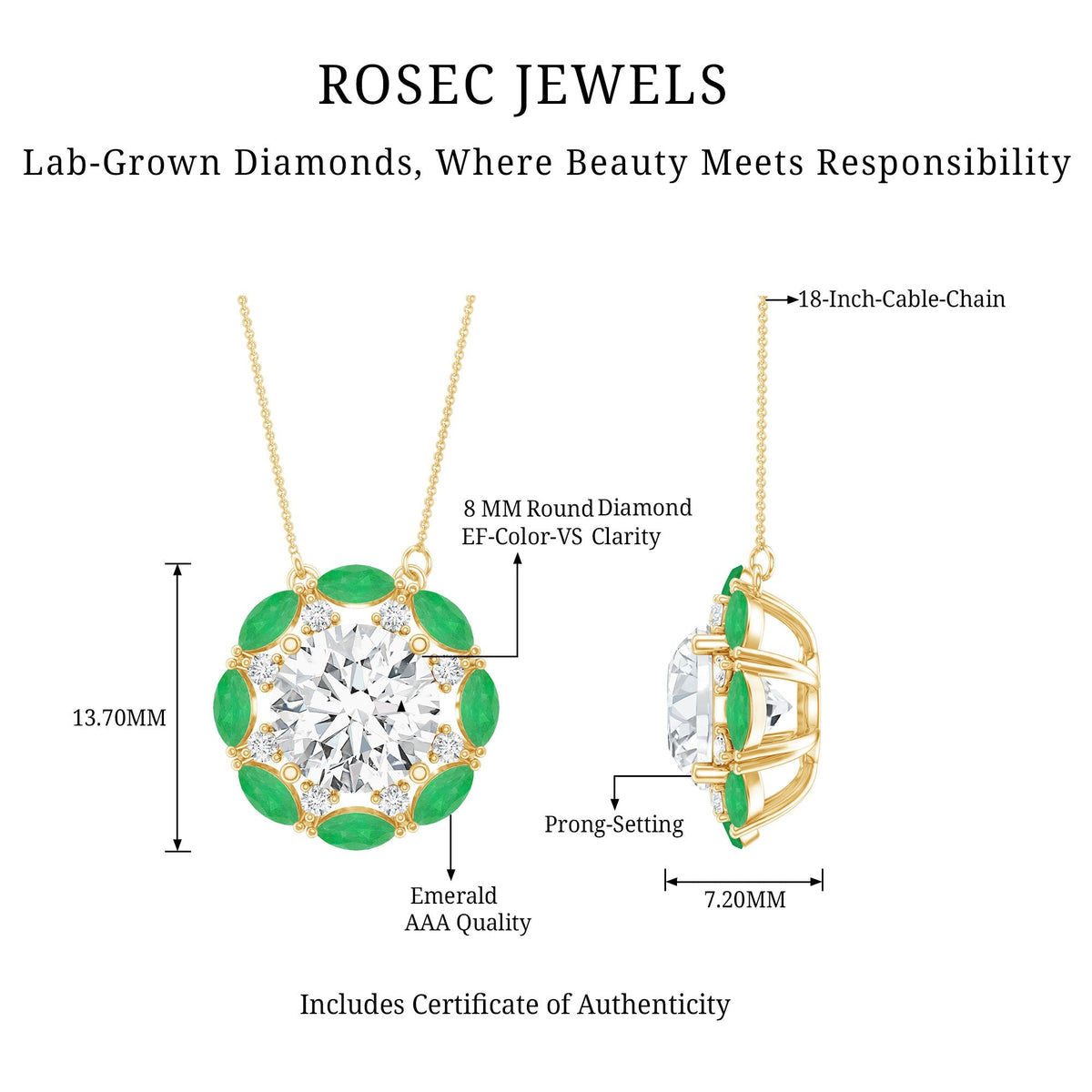 Lab Grown Diamond Necklace – 2 Carat Bridal Pendant With Emerald Stones