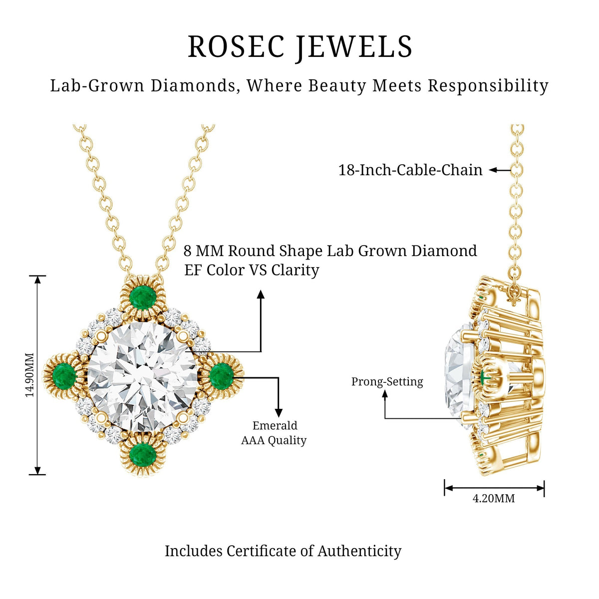 Lab Grown Diamond Necklace - Vintage Art Deco Emerald Pendant Bridal Jewelry