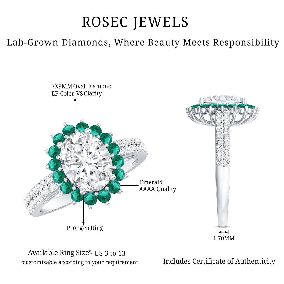 Lab Grown Diamond Ring – 2 Carat Oval Engagement Ring with Emerald Halo