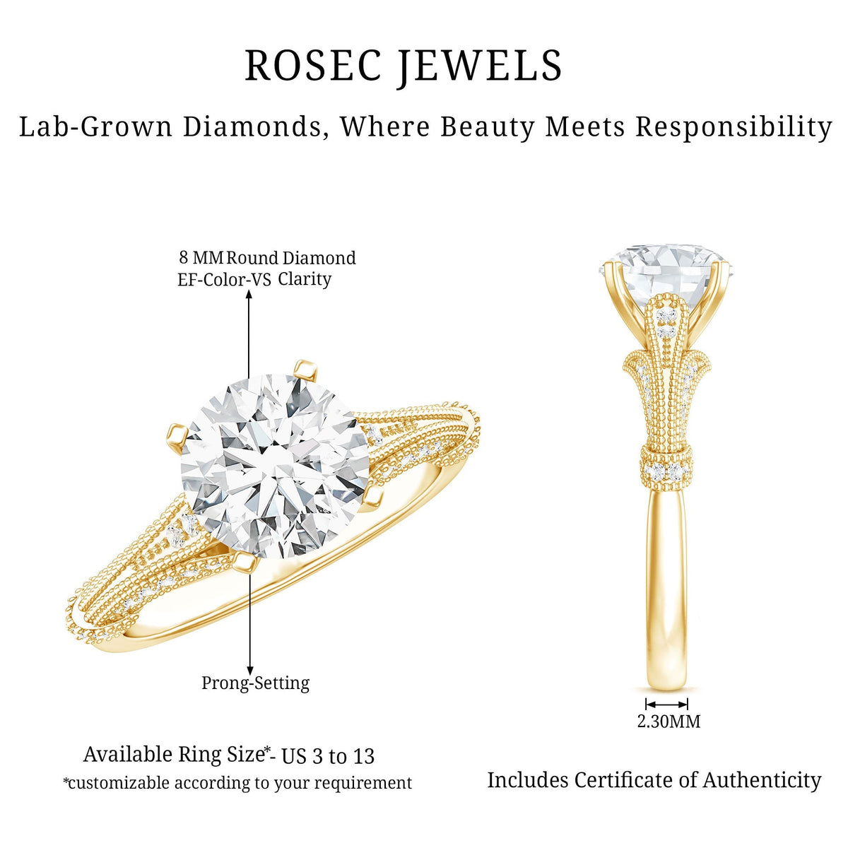 Lab Grown Diamond Ring – 2 Carat Round Cut Solitaire Art Deco Vintage Style