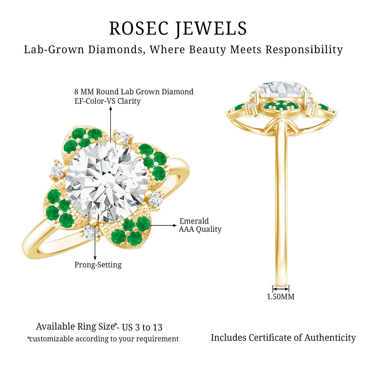 Lab Grown Diamond Ring – Floral Engagement Ring With Emerald Gemstones & Prong Setting