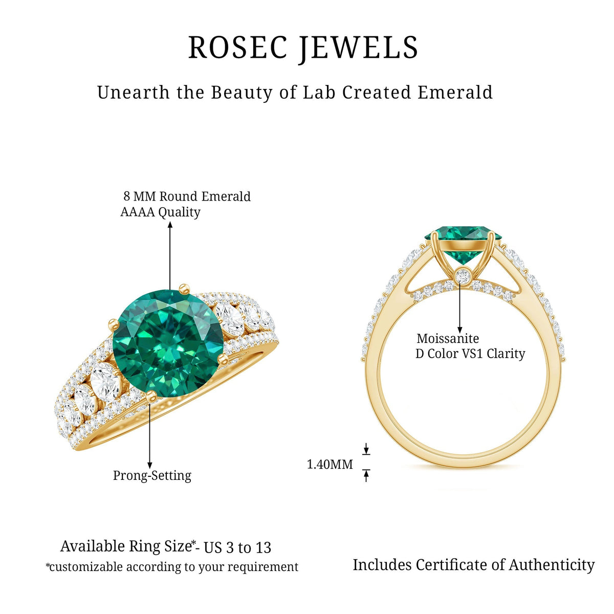 Lab Grown Emerald Ring – 2 Carat Round Cut Solitaire Engagement with Moissanite Side Stones