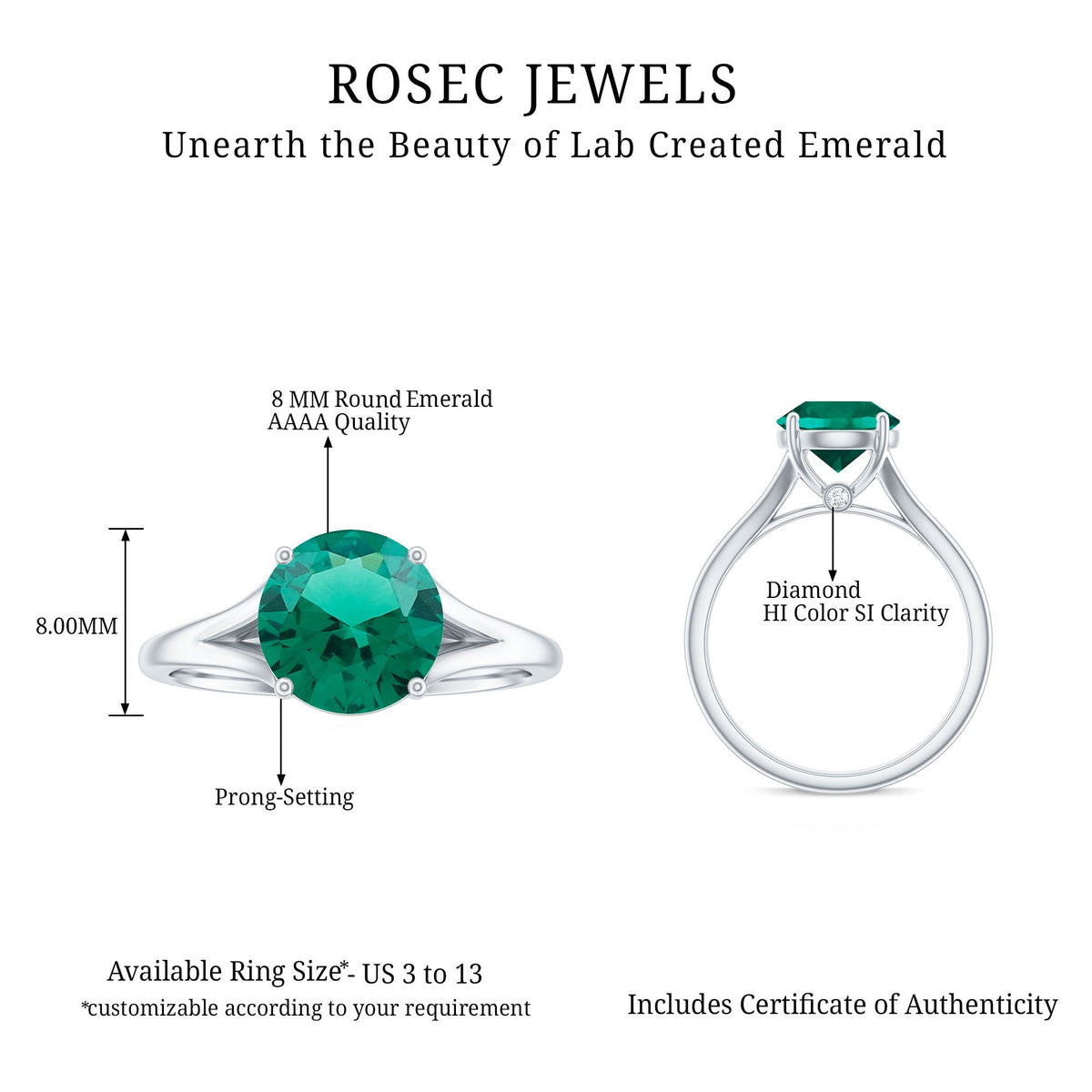 Lab Grown Emerald Ring – 2 Carat Solitaire Emerald Engagement Ring with Diamond Split Shank