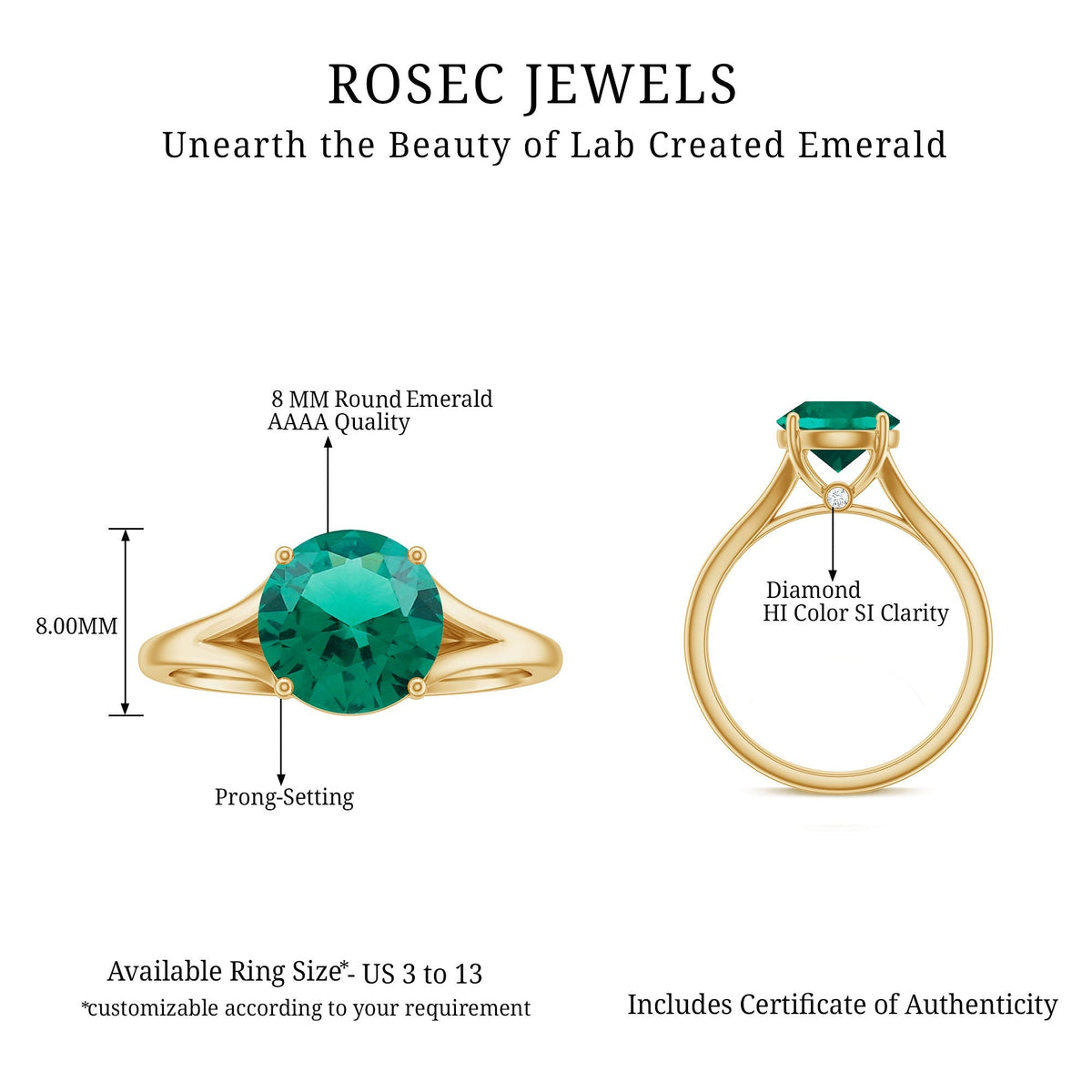 Lab Grown Emerald Ring – 2 Carat Solitaire Emerald Engagement Ring with Diamond Split Shank