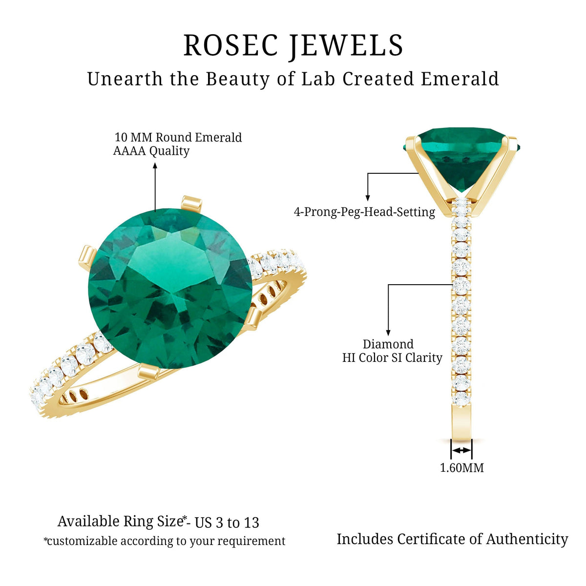 Lab Grown Emerald Ring – 3.5 Carat Solitaire Engagement with Diamond Accents