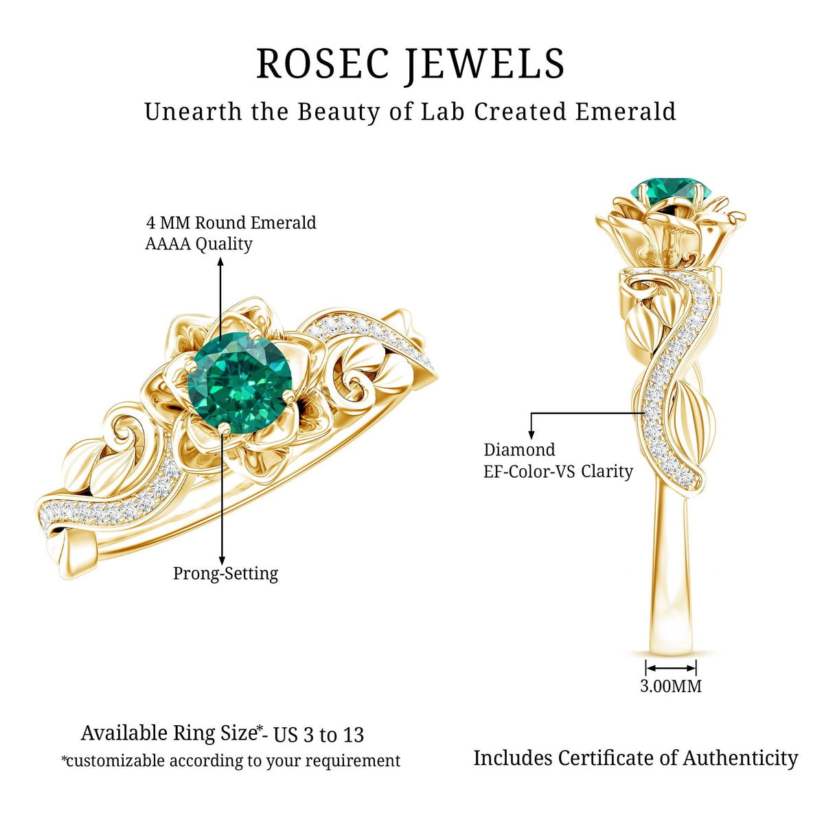 Lab Grown Emerald Ring – Flower Diamond Ring with Certified Green Gemstone