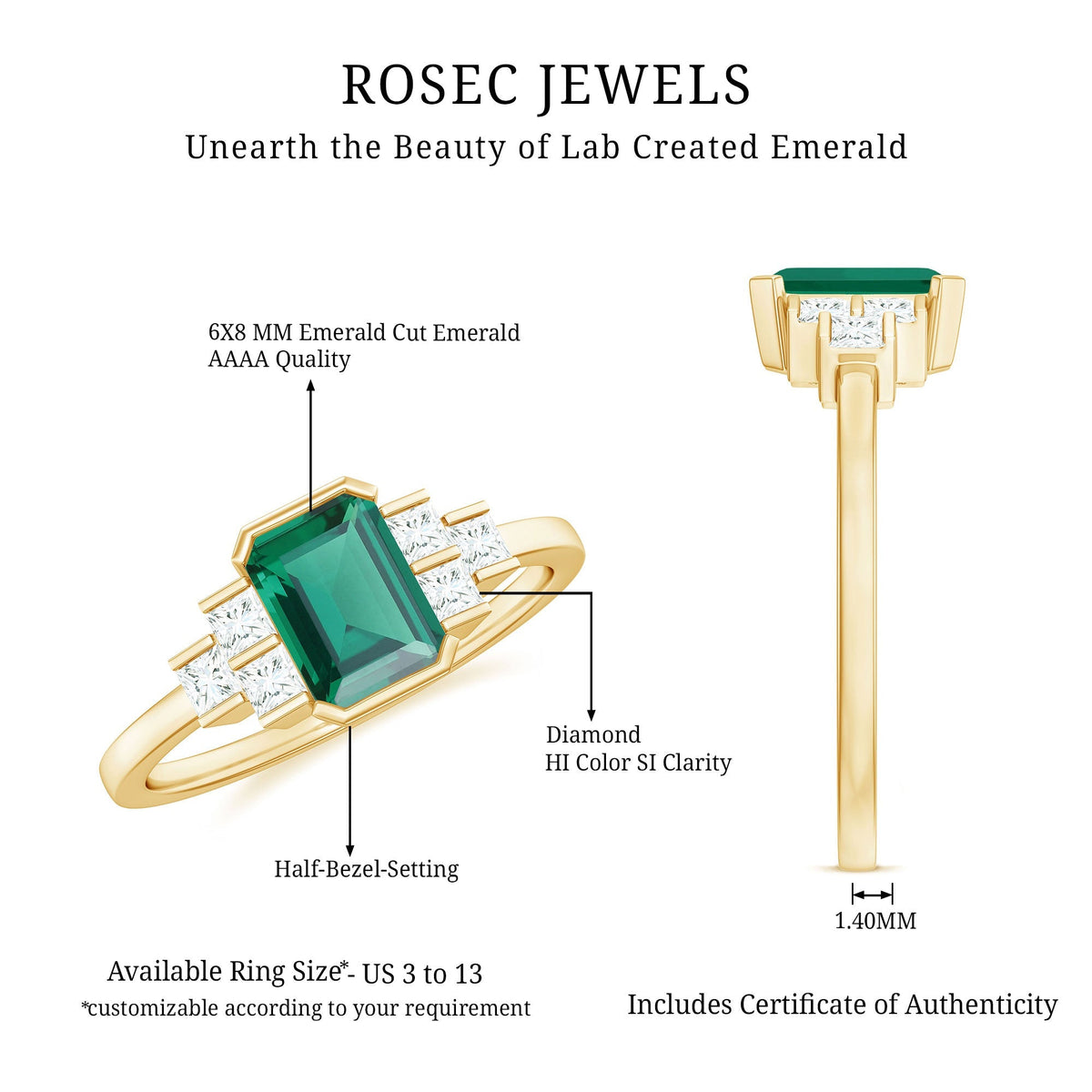 Lab Grown Emerald Ring – Solitaire Engagement Ring with Princess Cut Diamonds