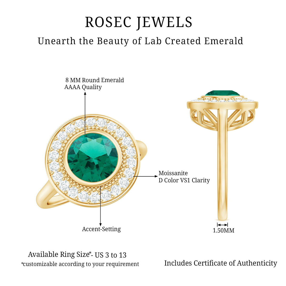 Lab Grown Emerald Ring – Vintage Engagement Ring with 2 Carat Emerald & Halo Design
