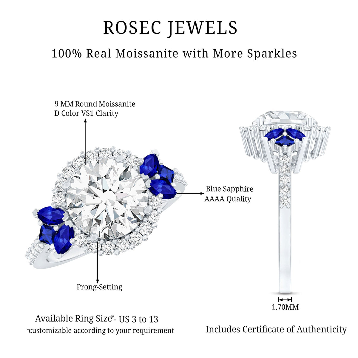 Moissanite Engagement Ring, Blue Sapphire Halo, 14K White Gold