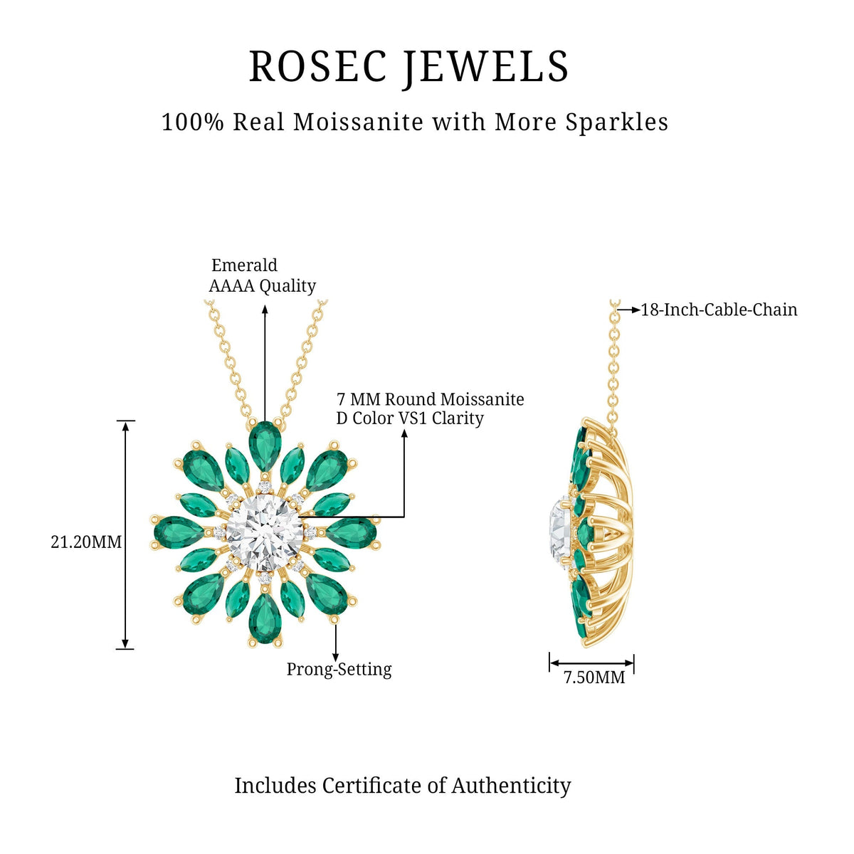 Moissanite Flower Necklace – Designer Emerald Floral Pendant With Prong Setting