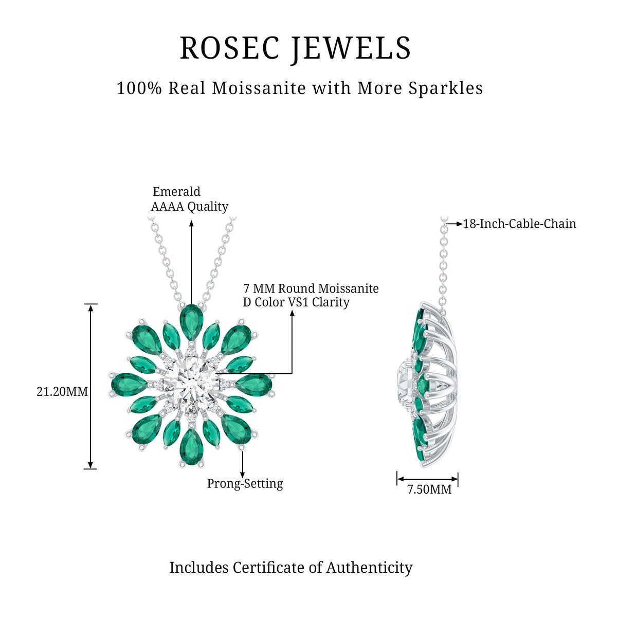 Moissanite Flower Necklace – Designer Emerald Floral Pendant With Prong Setting