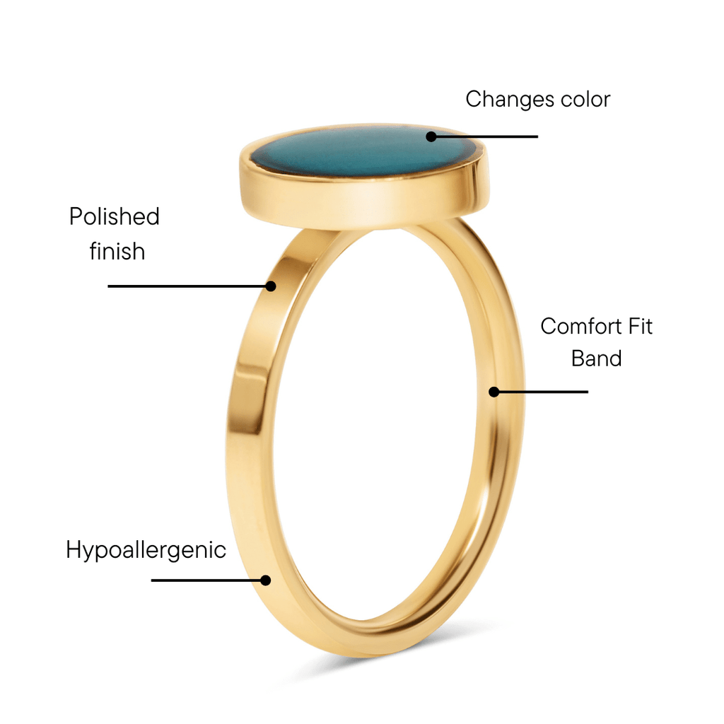 Stainless Steel Mood Ring – 316L Surgical Steel Color Changing Jewelry - Ring | Sunflower Soul Boutique